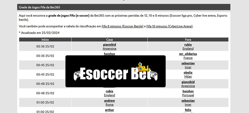 Estrela bet